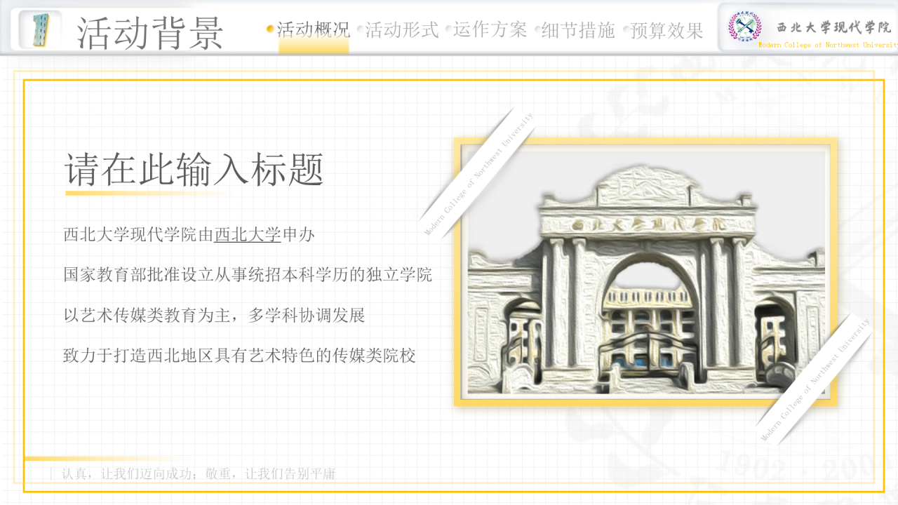 黄色简约西北大学现代学院毕业论文答辩PPT模板