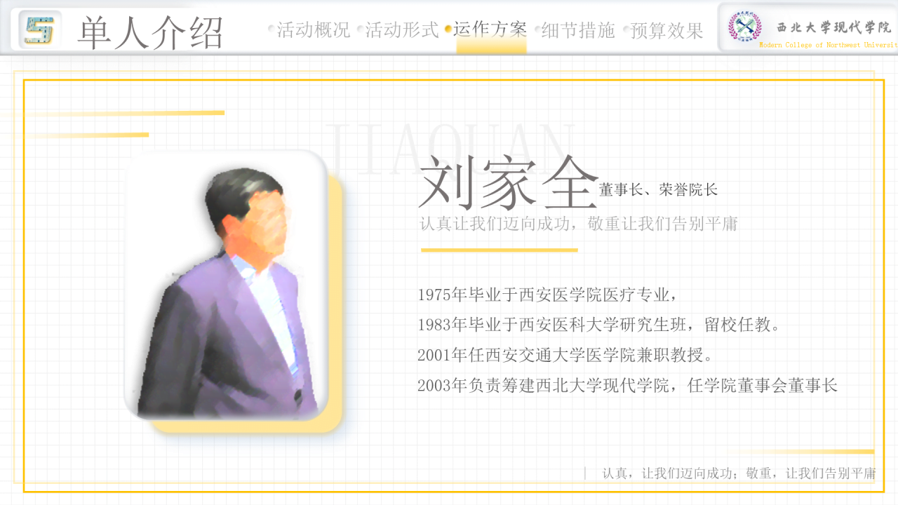 黄色简约西北大学现代学院毕业论文答辩PPT模板