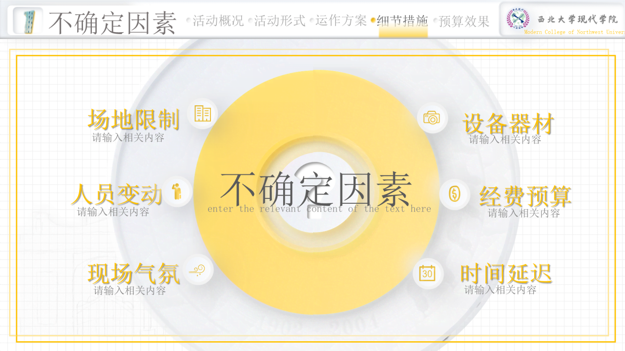 黄色简约西北大学现代学院毕业论文答辩PPT模板