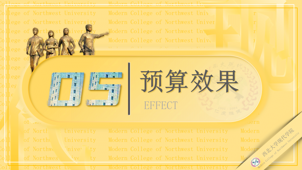 黄色简约西北大学现代学院毕业论文答辩PPT模板