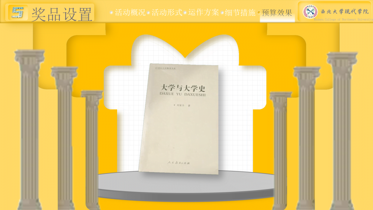 黄色简约西北大学现代学院毕业论文答辩PPT模板