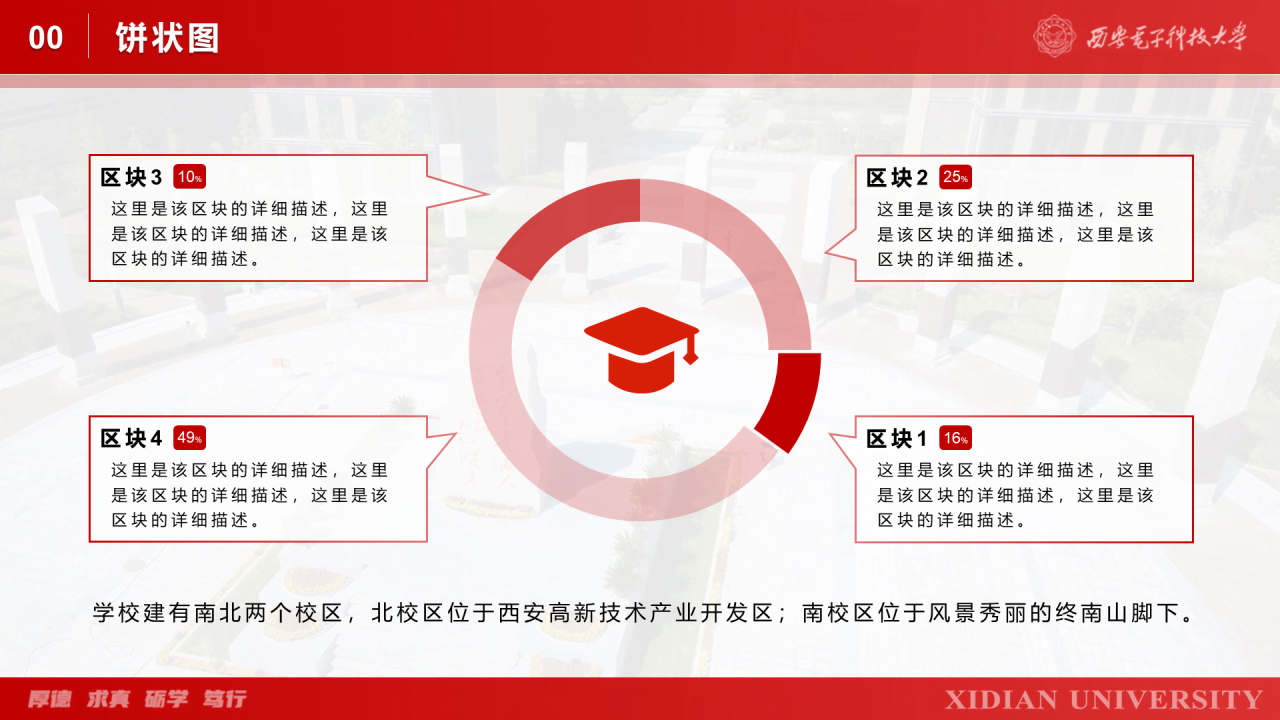 灰色简约西安电子科技大学毕业答辩PPT案例