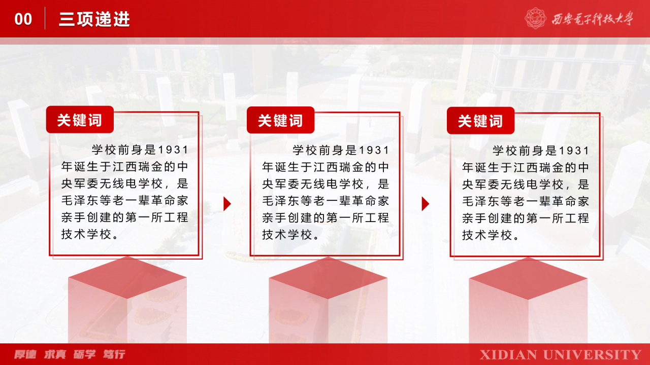 灰色简约西安电子科技大学毕业答辩PPT案例