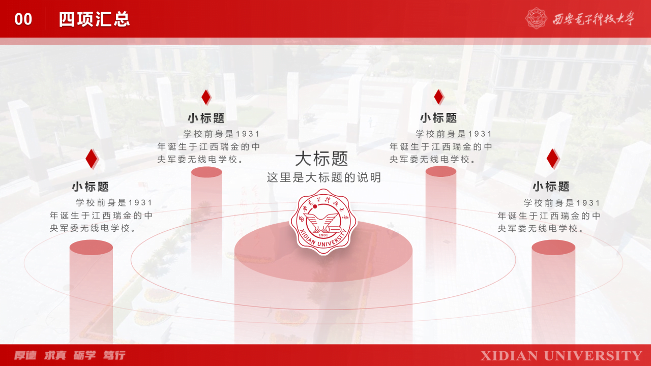 灰色简约西安电子科技大学毕业答辩PPT案例