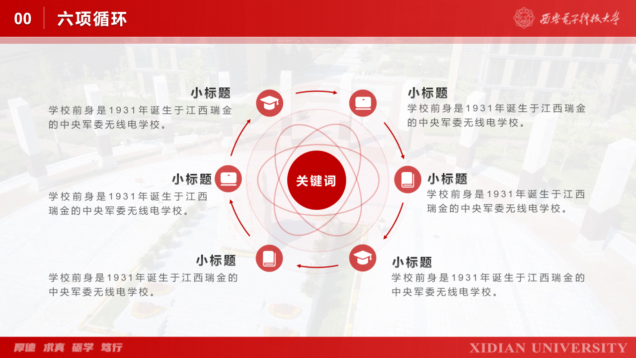 灰色简约西安电子科技大学毕业答辩PPT案例