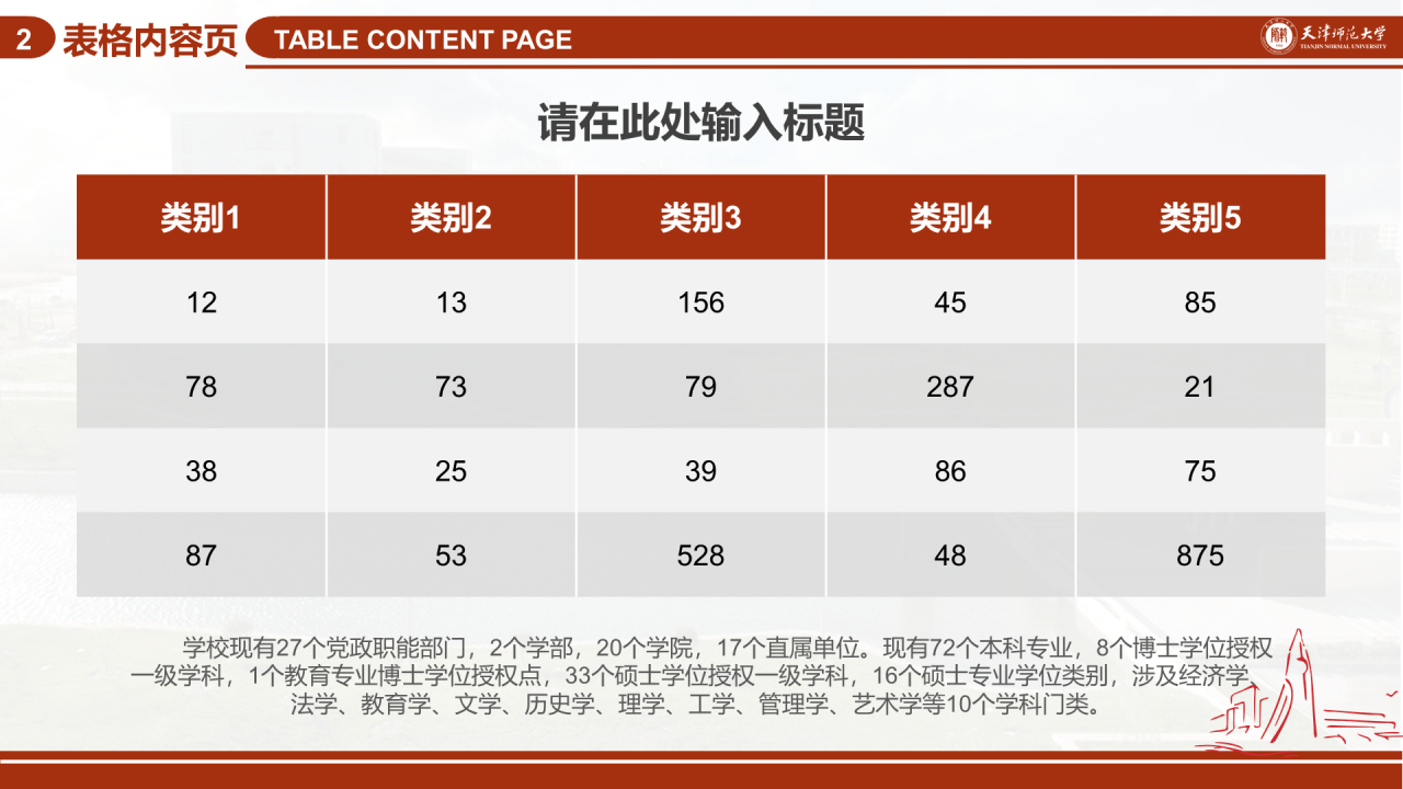 红色简约天津师范大学毕业答辩PPT模板