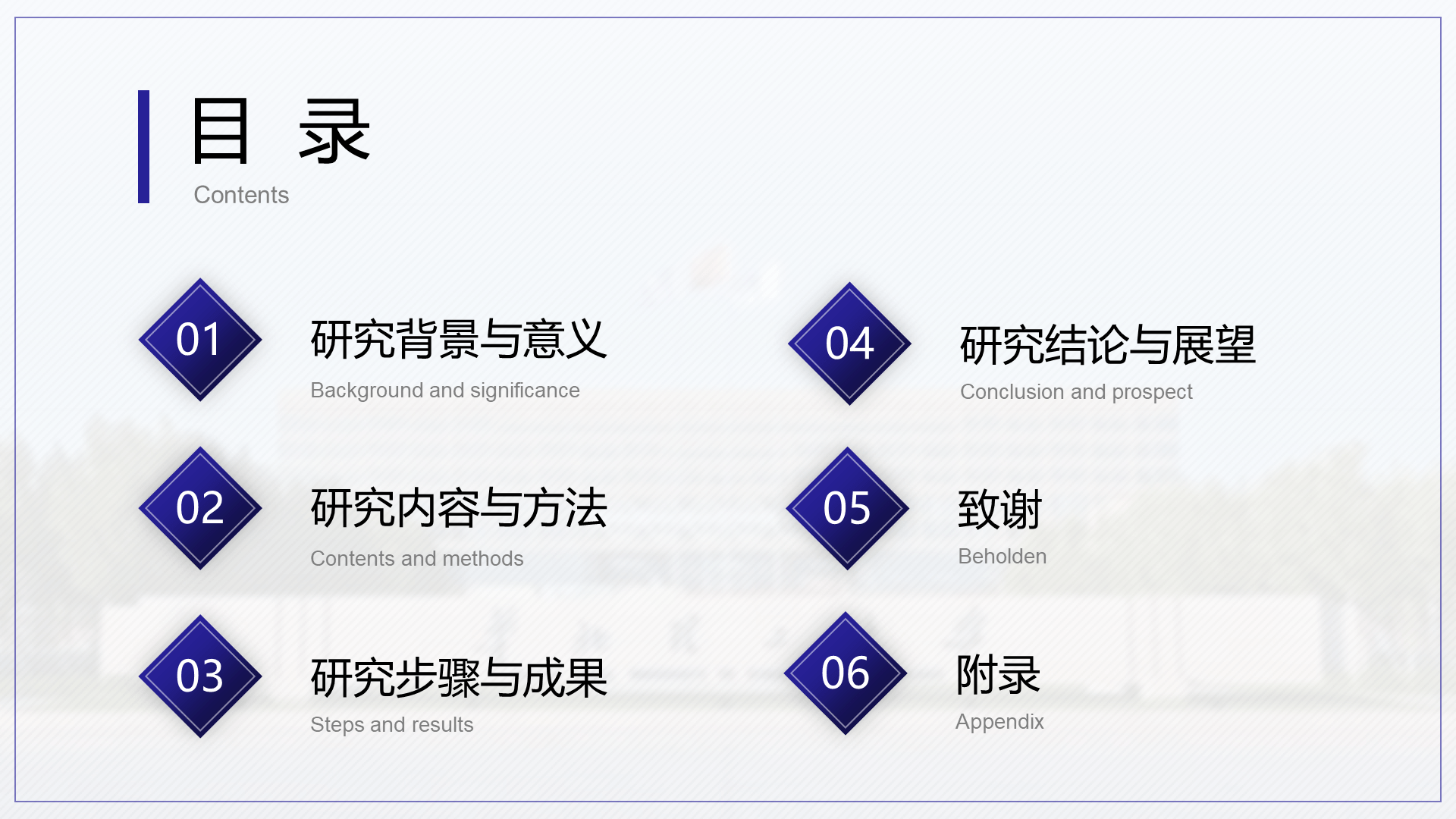 白色简约华北理工大学毕业答辩PPT案例