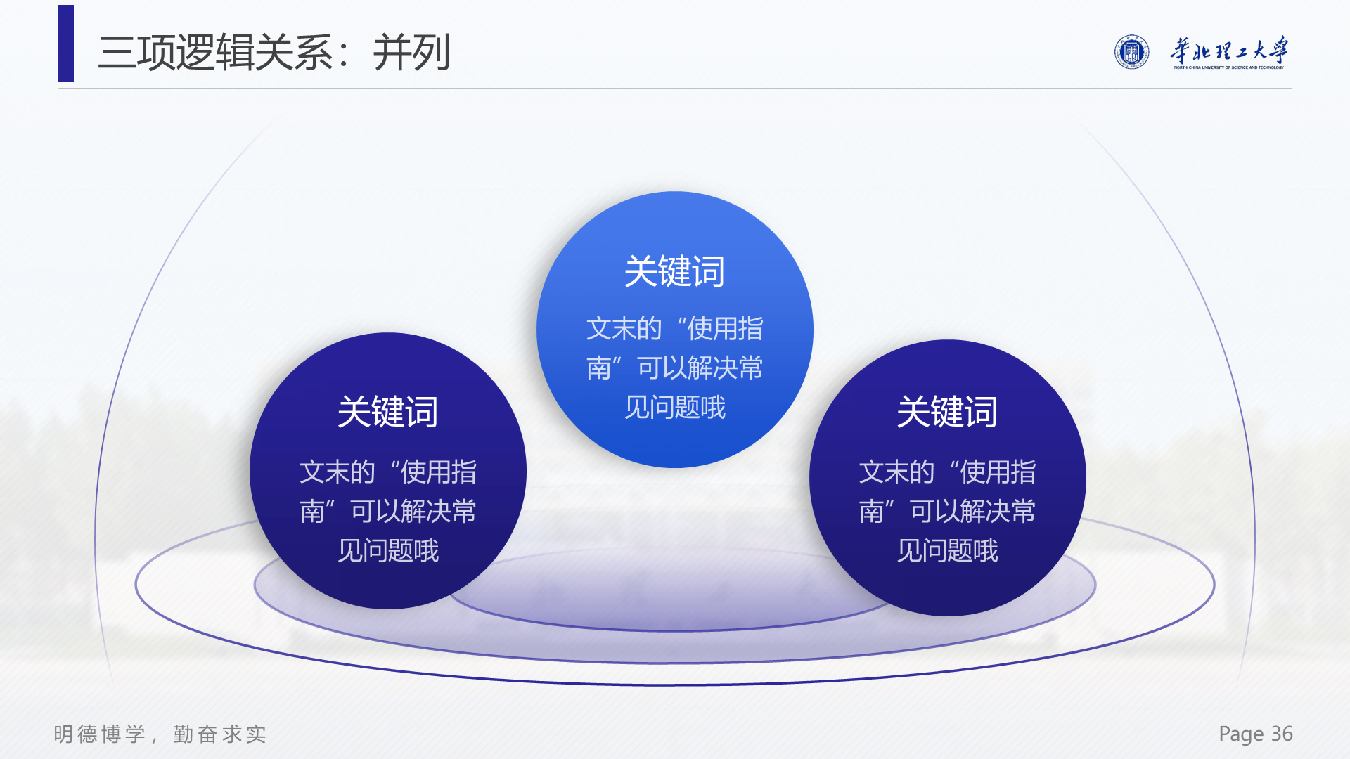 白色简约华北理工大学毕业答辩PPT案例