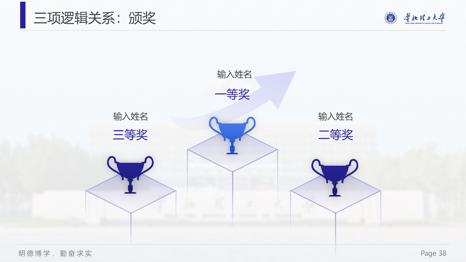 白色简约华北理工大学毕业答辩PPT案例