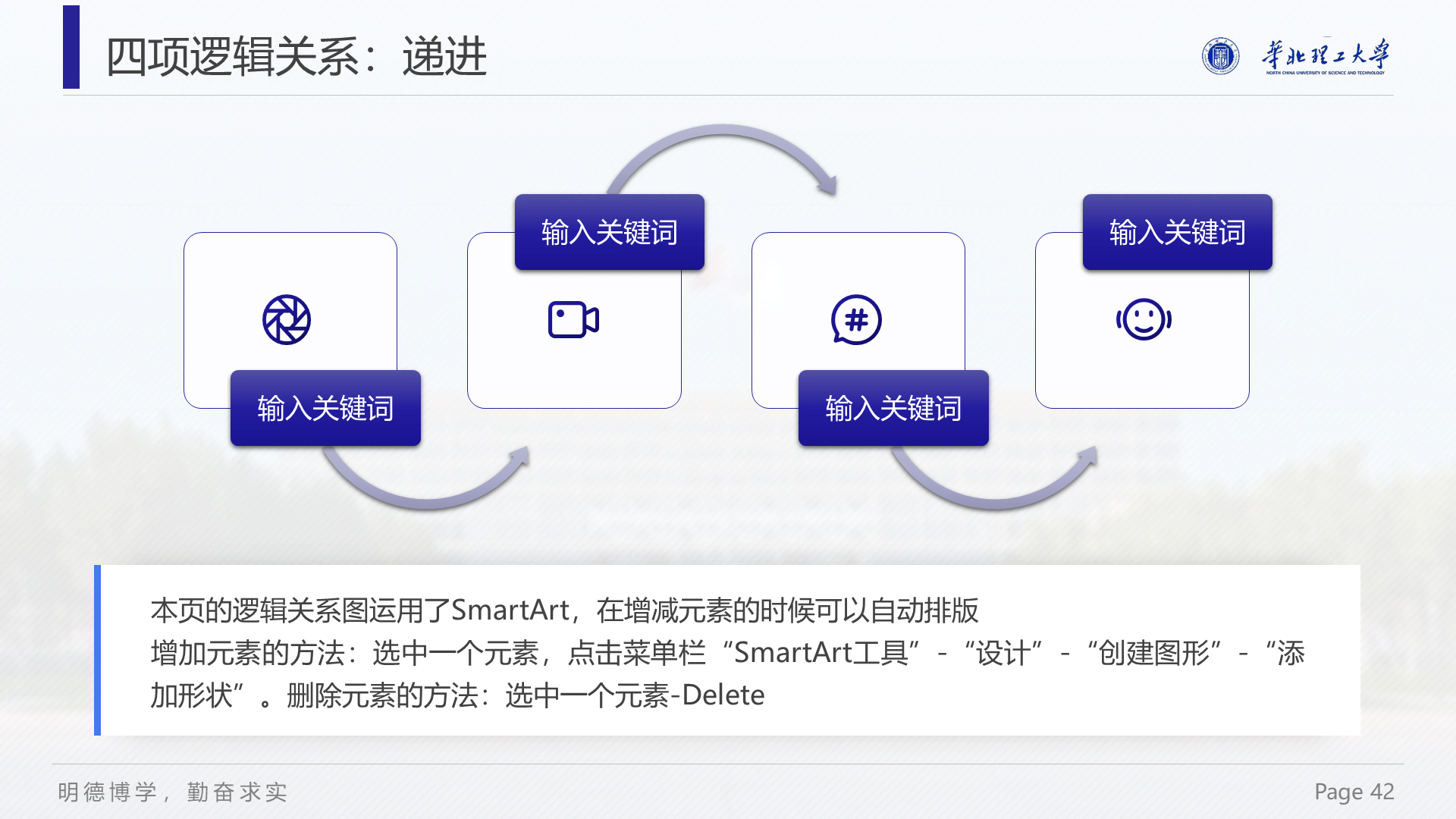 白色简约华北理工大学毕业答辩PPT案例