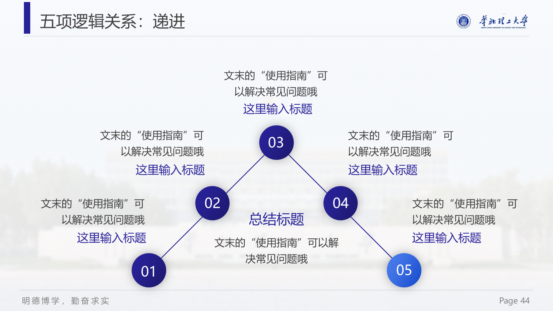 白色简约华北理工大学毕业答辩PPT案例