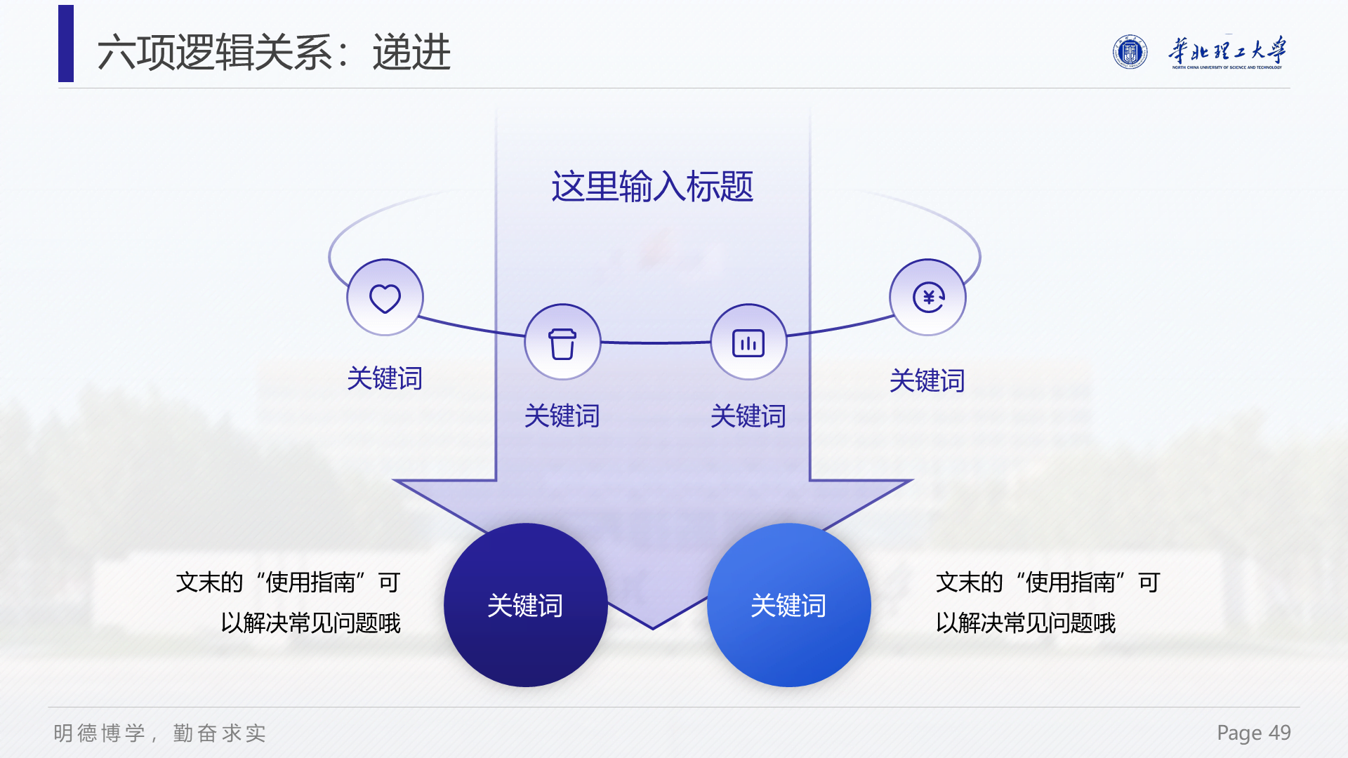 白色简约华北理工大学毕业答辩PPT案例