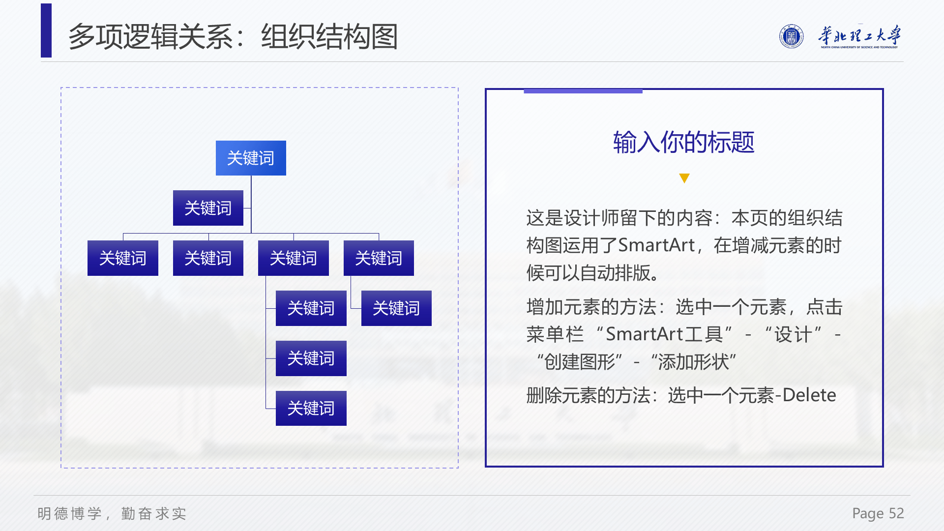 白色简约华北理工大学毕业答辩PPT案例