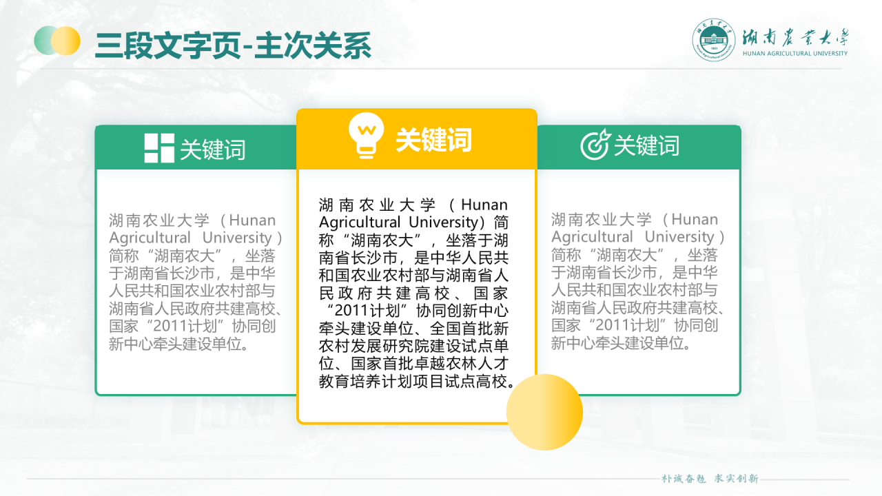 黑色商务湖南农业大学毕业论文答辩通用PPT模板