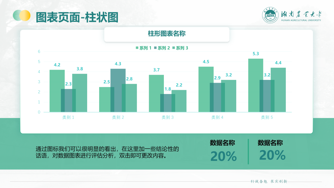 黑色商务湖南农业大学毕业论文答辩通用PPT模板