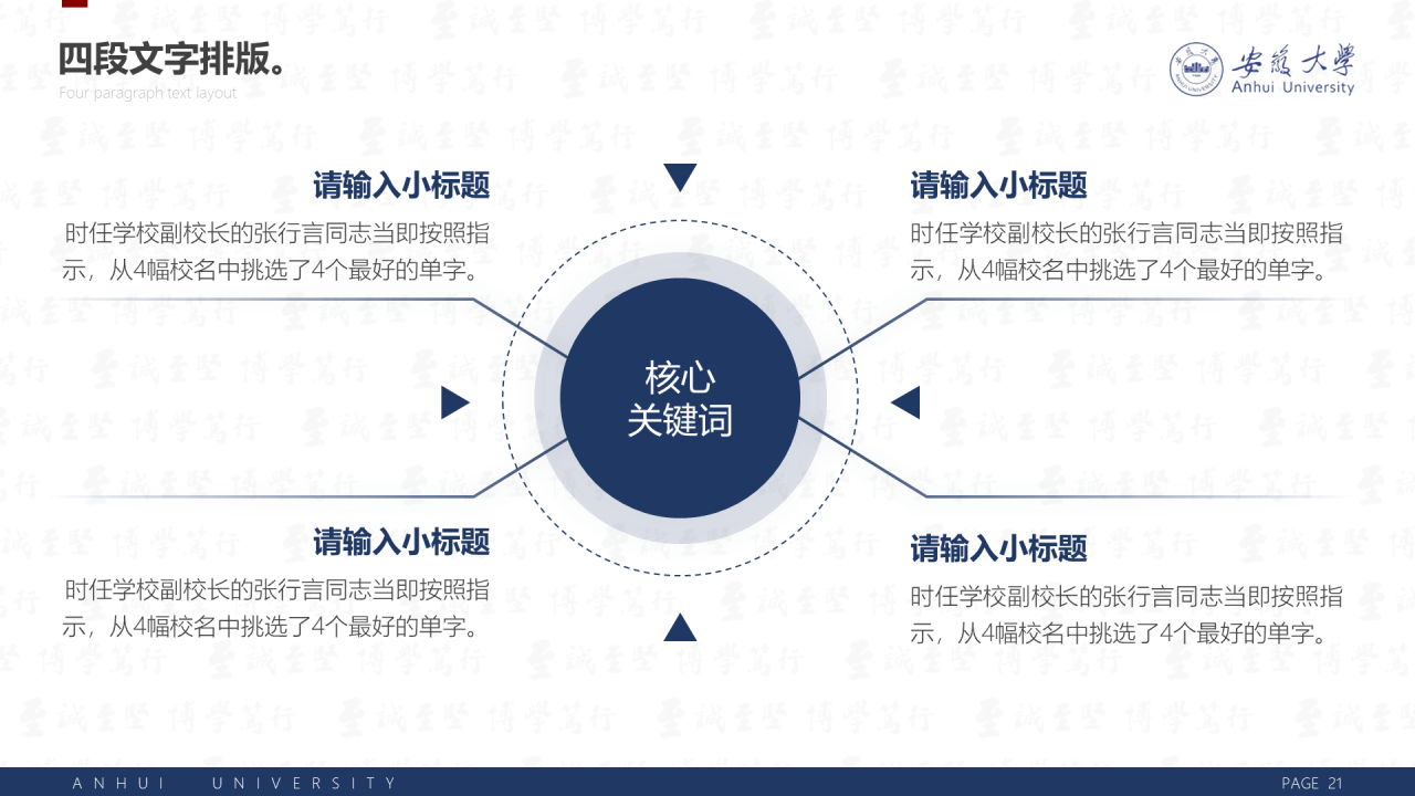 白色简洁安徽大学毕业生论文答辩PPT案例