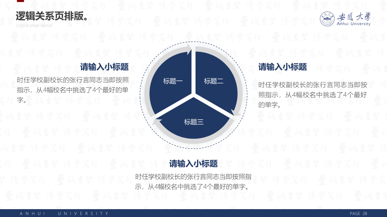 白色简洁安徽大学毕业生论文答辩PPT案例