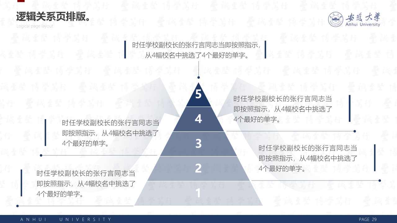 白色简洁安徽大学毕业生论文答辩PPT案例