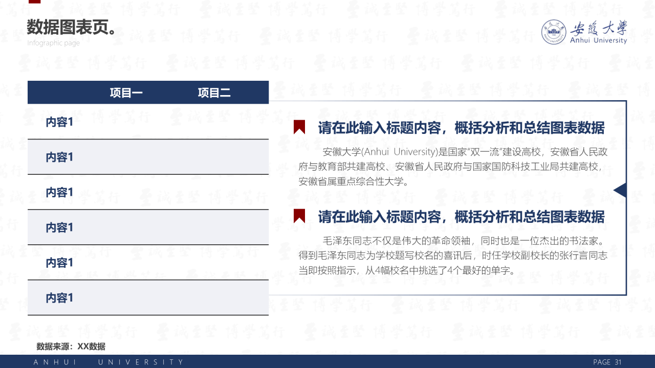 白色简洁安徽大学毕业生论文答辩PPT案例
