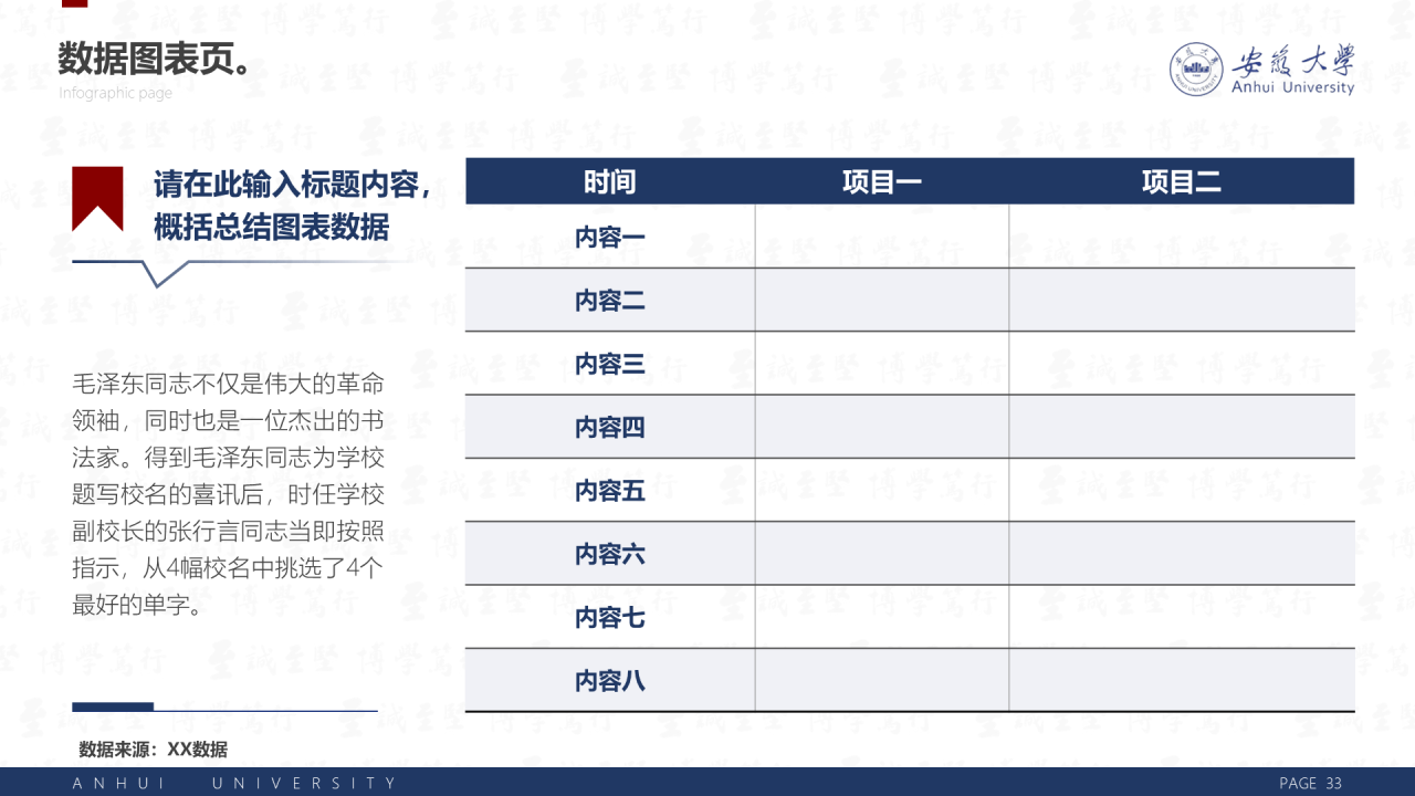 白色简洁安徽大学毕业生论文答辩PPT案例
