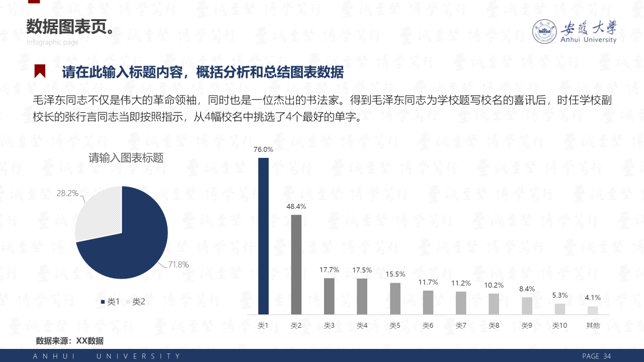 白色简洁安徽大学毕业生论文答辩PPT案例