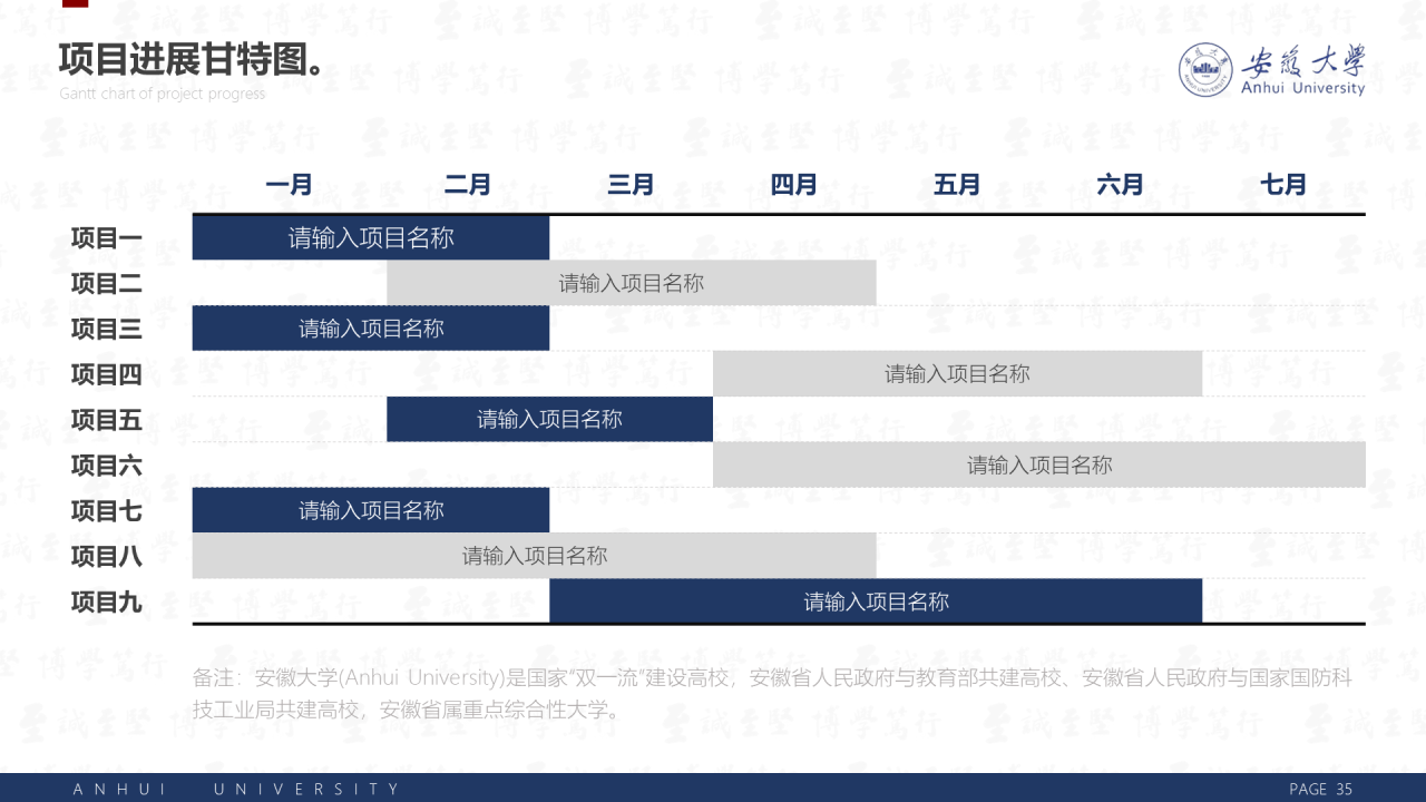 白色简洁安徽大学毕业生论文答辩PPT案例