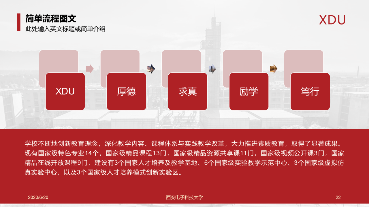 红色简约西安电子科技大学毕业论文答辩PPT模板