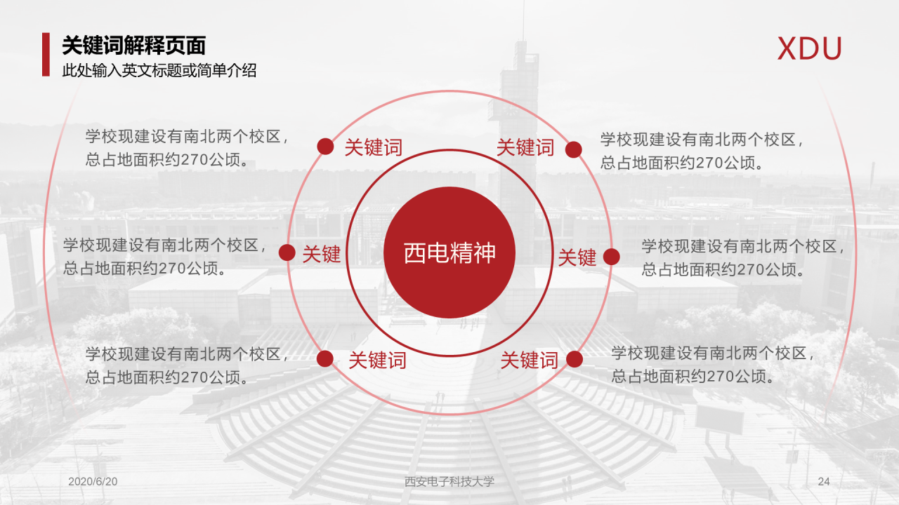 红色简约西安电子科技大学毕业论文答辩PPT模板