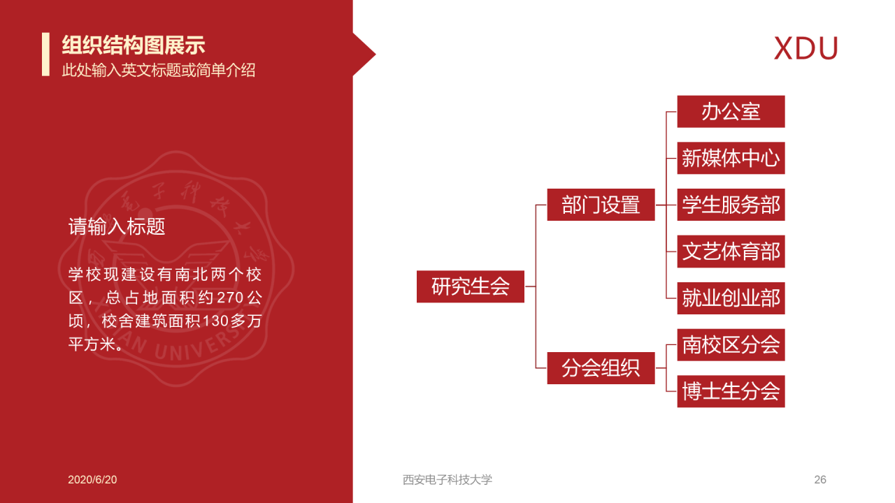 红色简约西安电子科技大学毕业论文答辩PPT模板