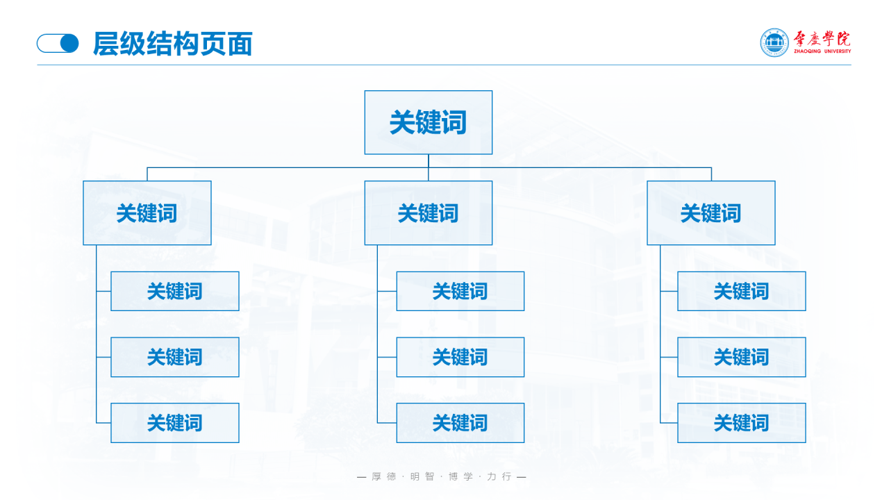 蓝色渐变肇庆学院毕业论文答辩通用PPT模板