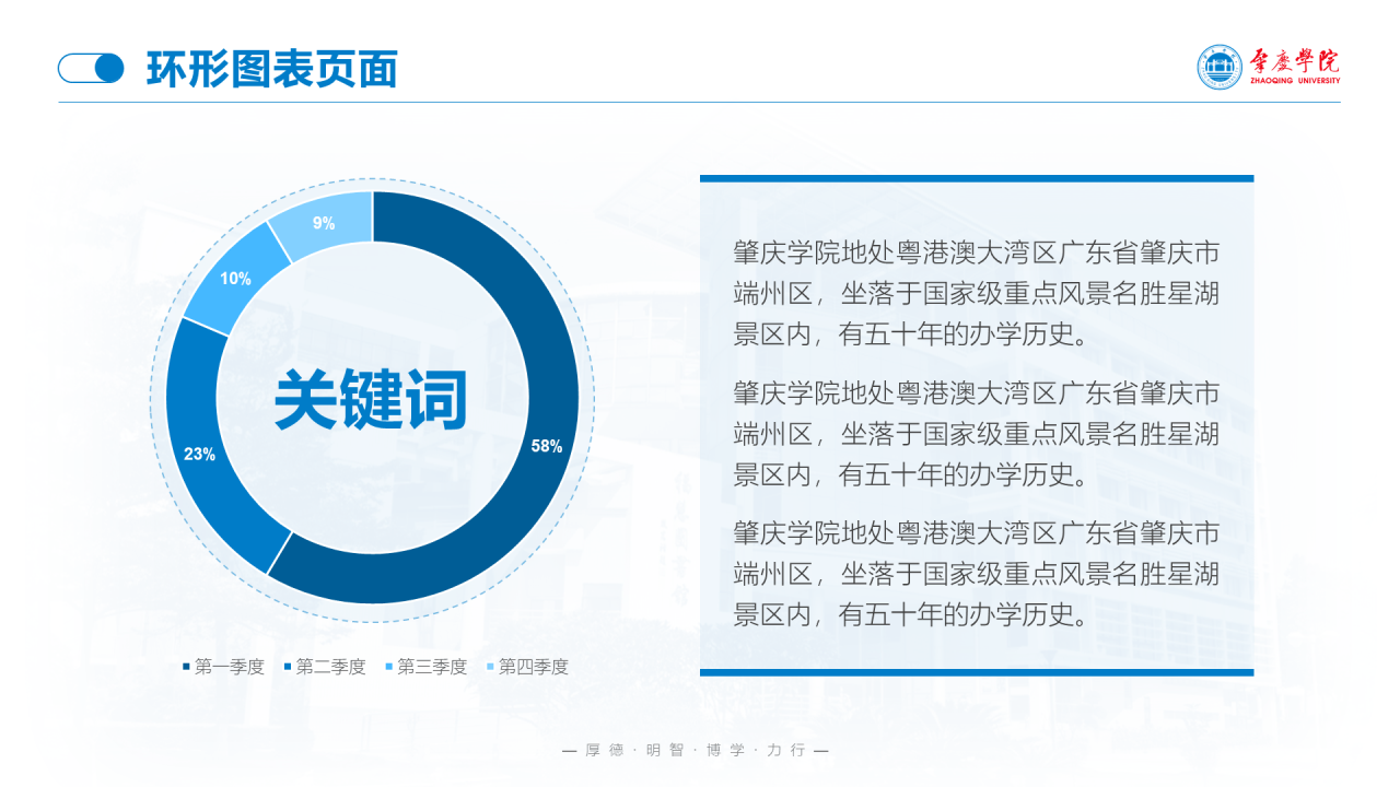 蓝色渐变肇庆学院毕业论文答辩通用PPT模板
