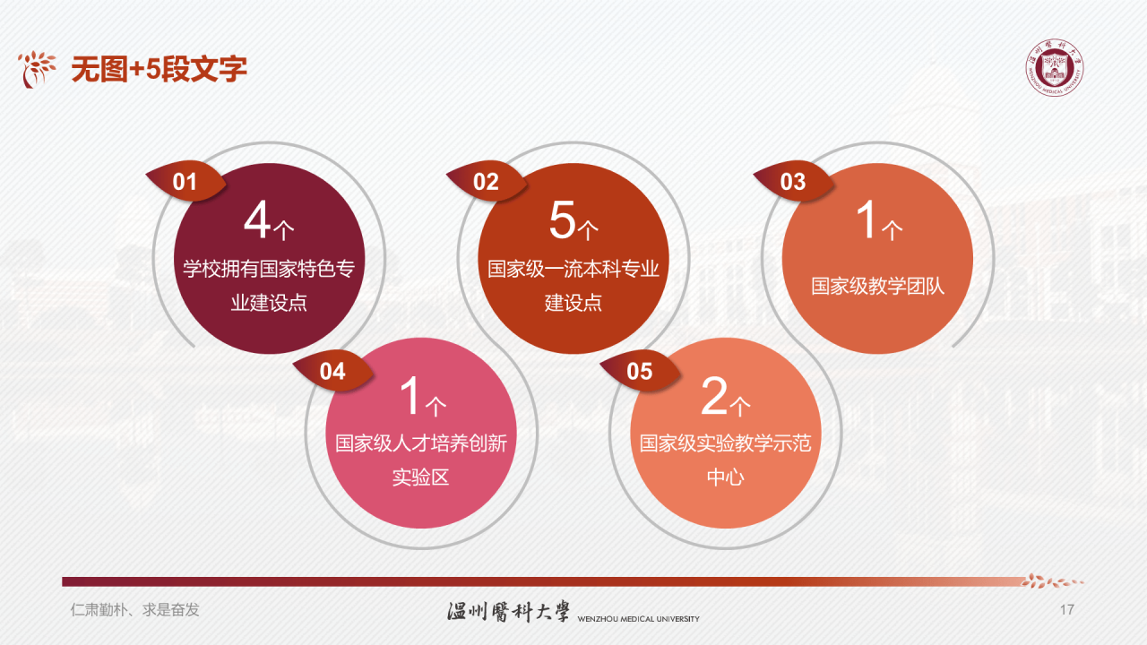 多色简约医科大学研究生毕业答辩PPT模板