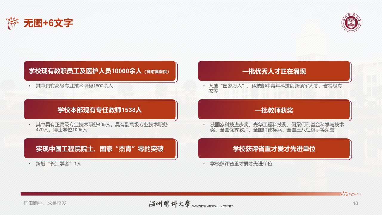 多色简约医科大学研究生毕业答辩PPT模板