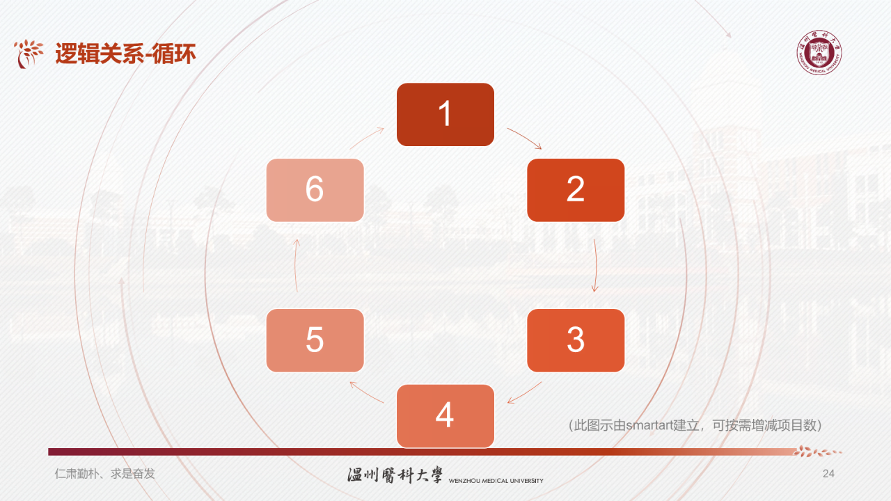 多色简约医科大学研究生毕业答辩PPT模板
