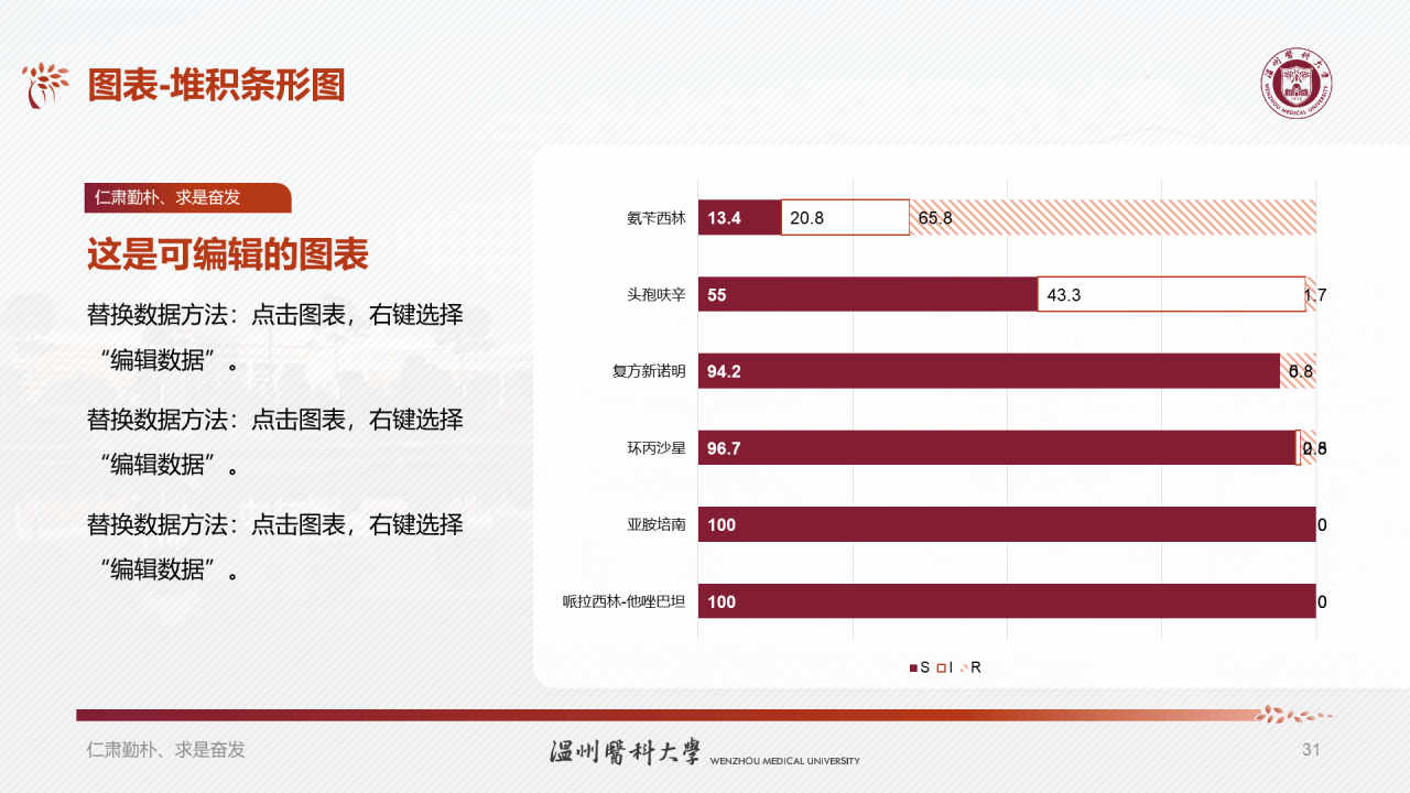 多色简约医科大学研究生毕业答辩PPT模板