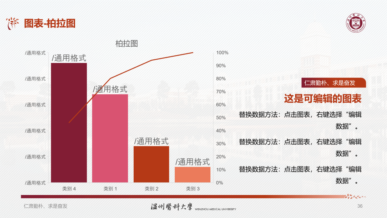 多色简约医科大学研究生毕业答辩PPT模板