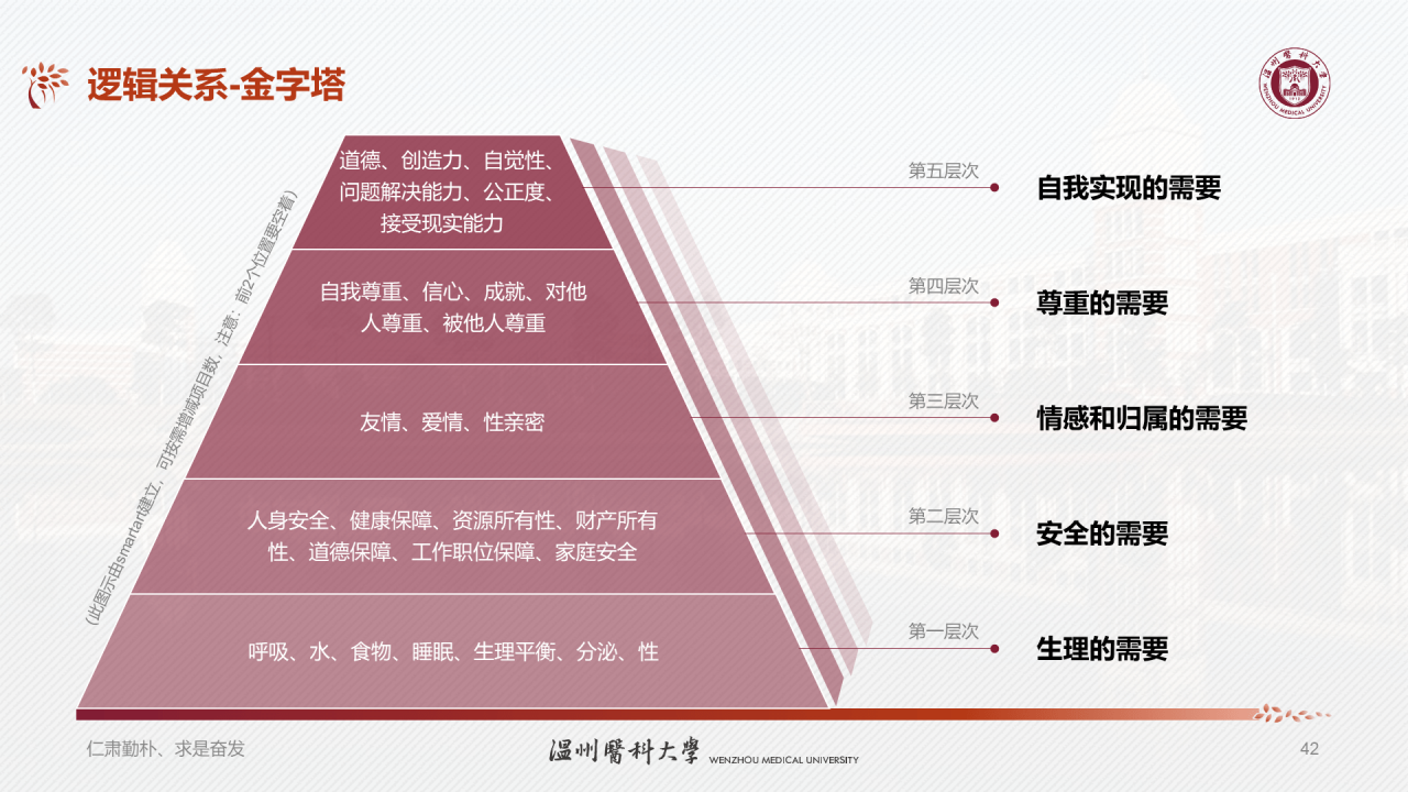 多色简约医科大学研究生毕业答辩PPT模板