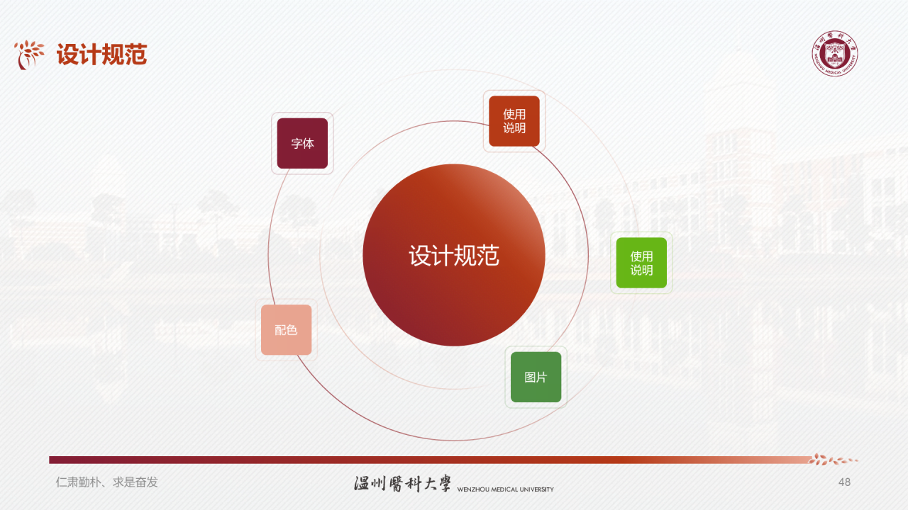 多色简约医科大学研究生毕业答辩PPT模板
