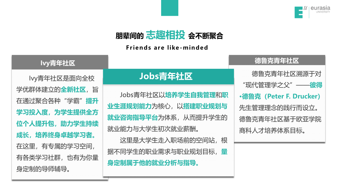 白色简约风西安欧亚学院毕业答辩PPT案例