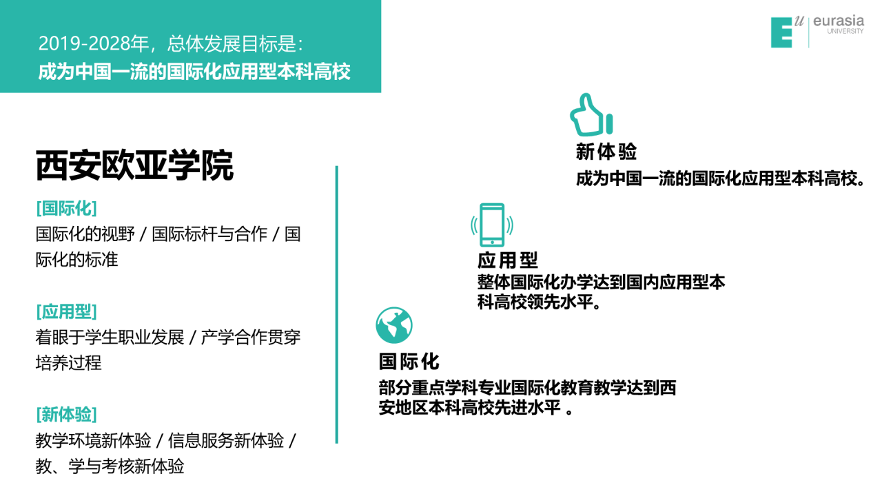白色简约风西安欧亚学院毕业答辩PPT案例