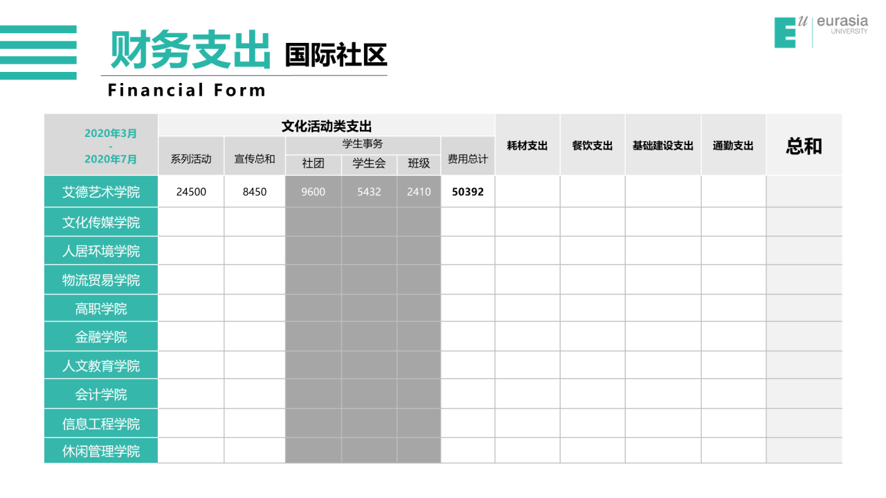 白色简约风西安欧亚学院毕业答辩PPT案例