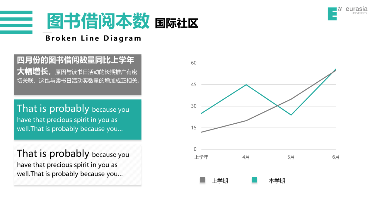 白色简约风西安欧亚学院毕业答辩PPT案例