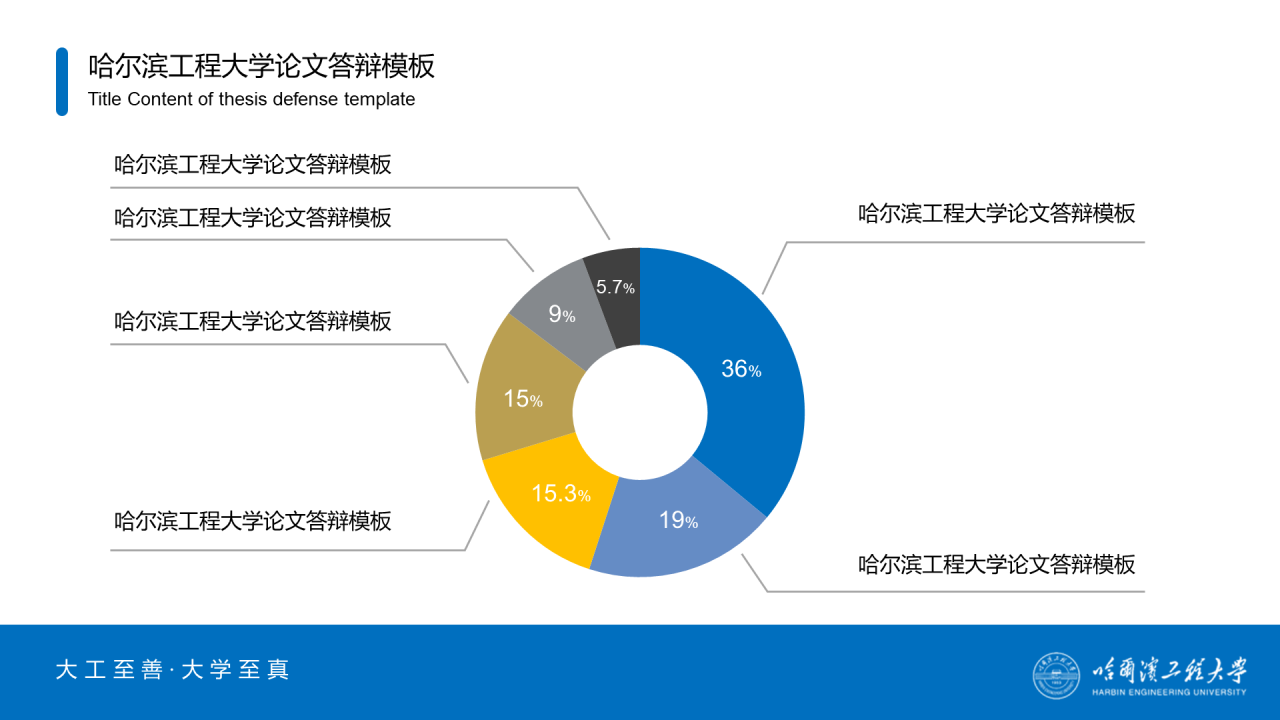 蓝色中国风哈尔滨工程大学毕业生论文答辩通用PPT模板