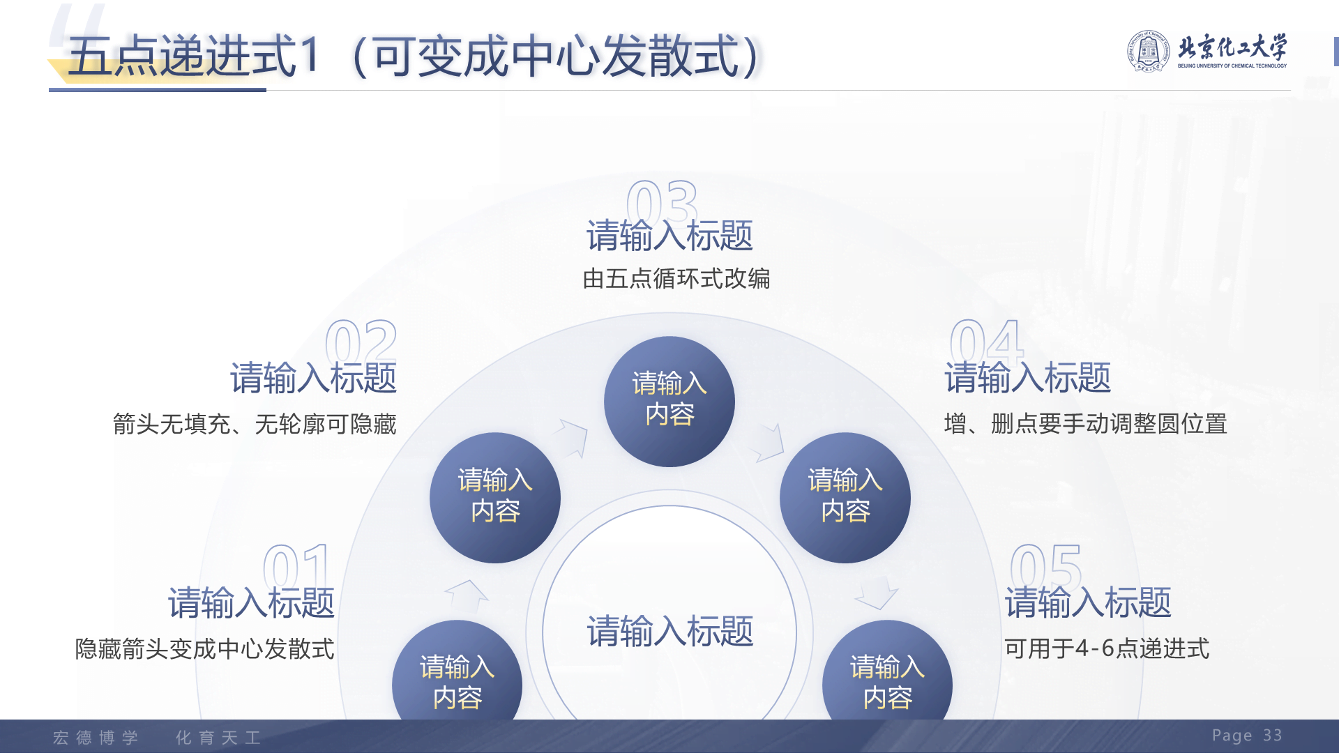 黑色商务北京化工大学毕业设计学术答辩PPT下载