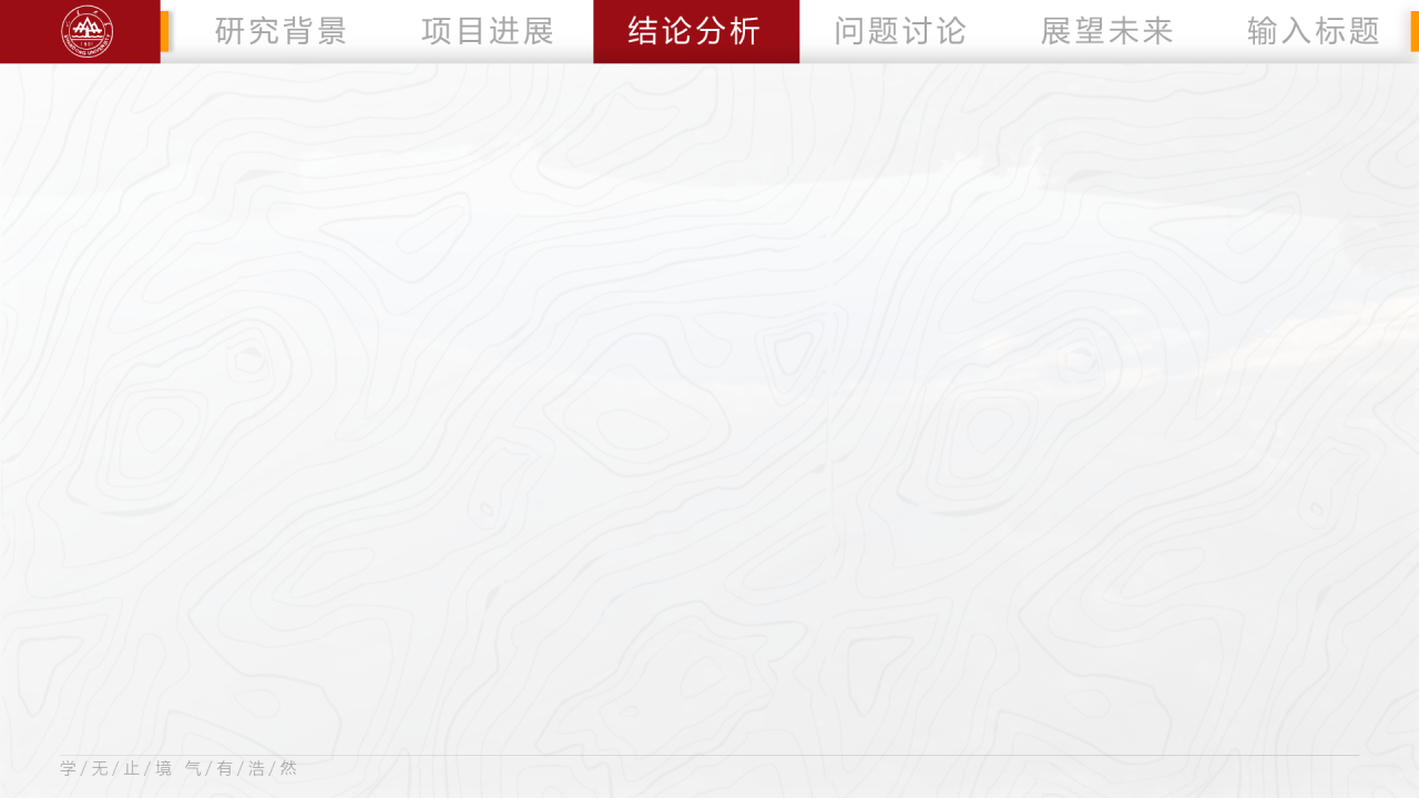 红色商务山东大学毕业生论文答辩PPT下载