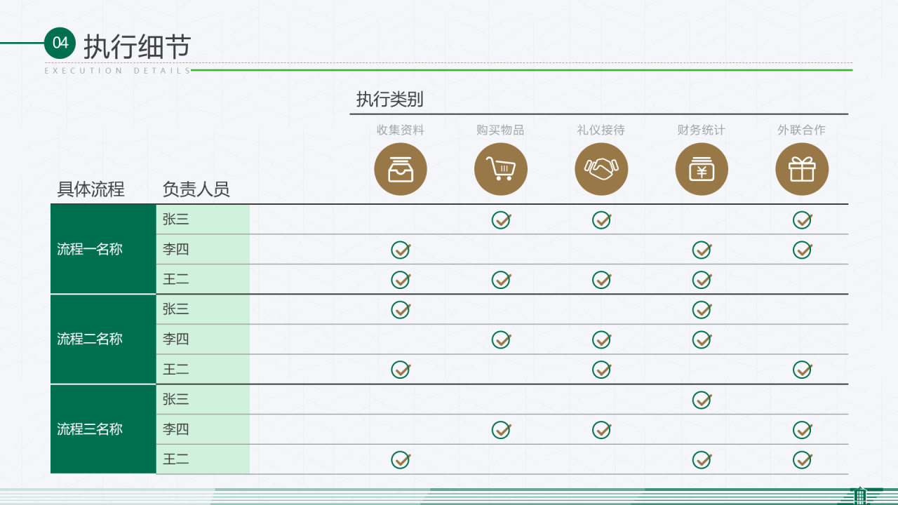 白色简约风毕业答辩活动策划通用PPT模板