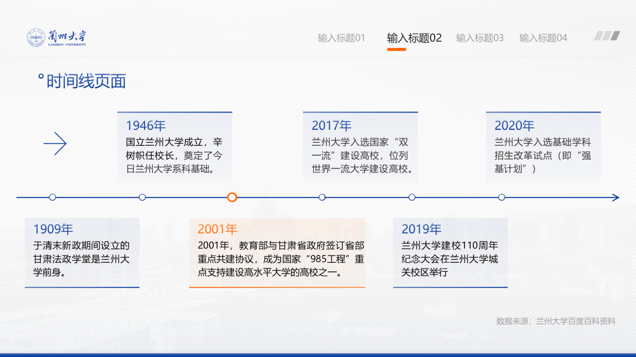 蓝色简约风兰州大学毕业学术答辩PPT案例