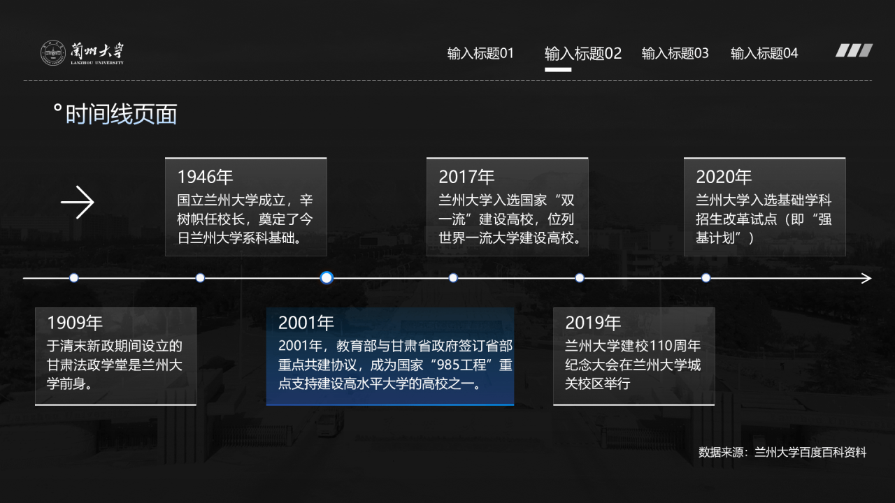 蓝色简约风兰州大学毕业学术答辩PPT案例