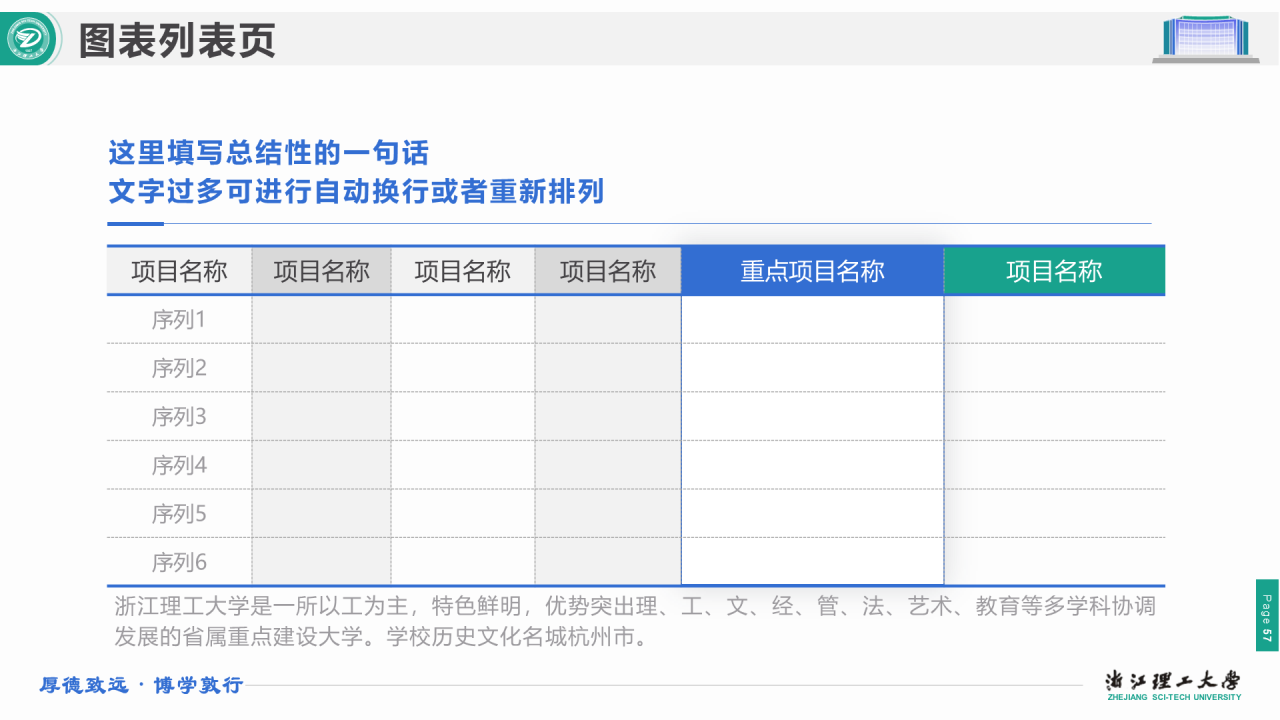 绿色简约理工大学毕业答辩汇报PPT下载