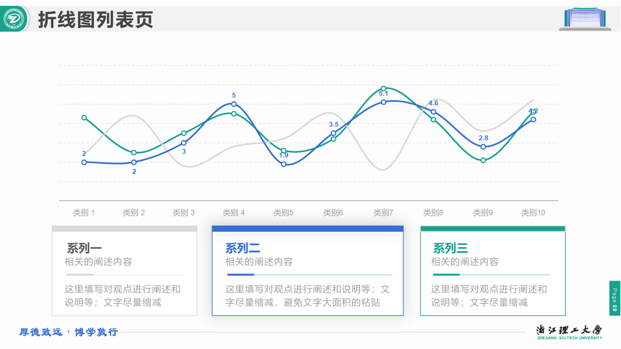 绿色简约理工大学毕业答辩汇报PPT下载
